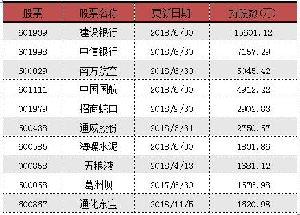 狡兔三窟 第11页