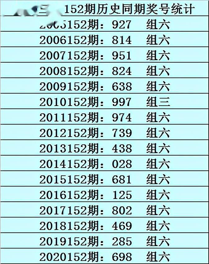 亡羊补牢 第10页