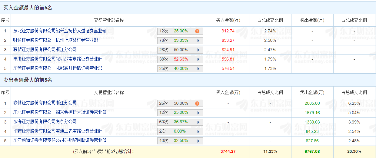 春蚓秋蛇 第9页