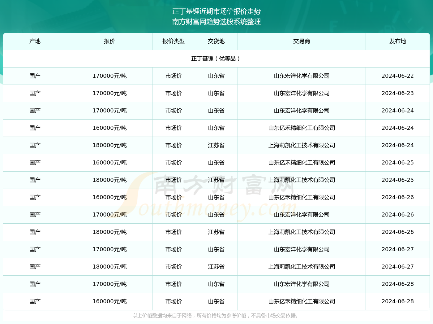 塞翁失马 第9页