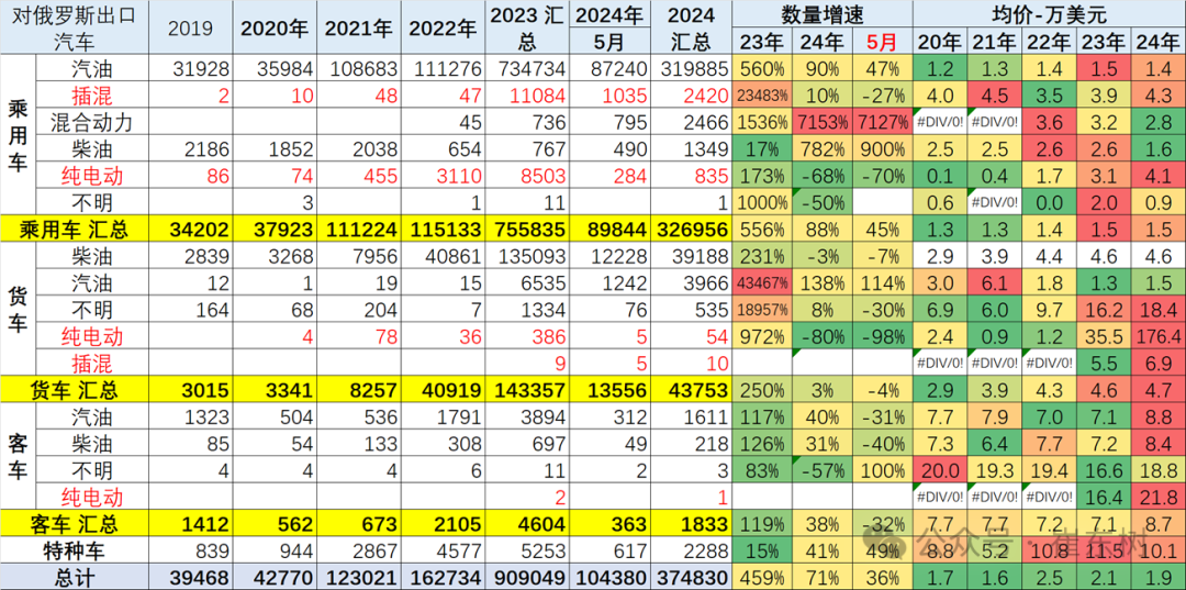 香港2024开奖日期表,香港2024年开奖日期表及其相关概述