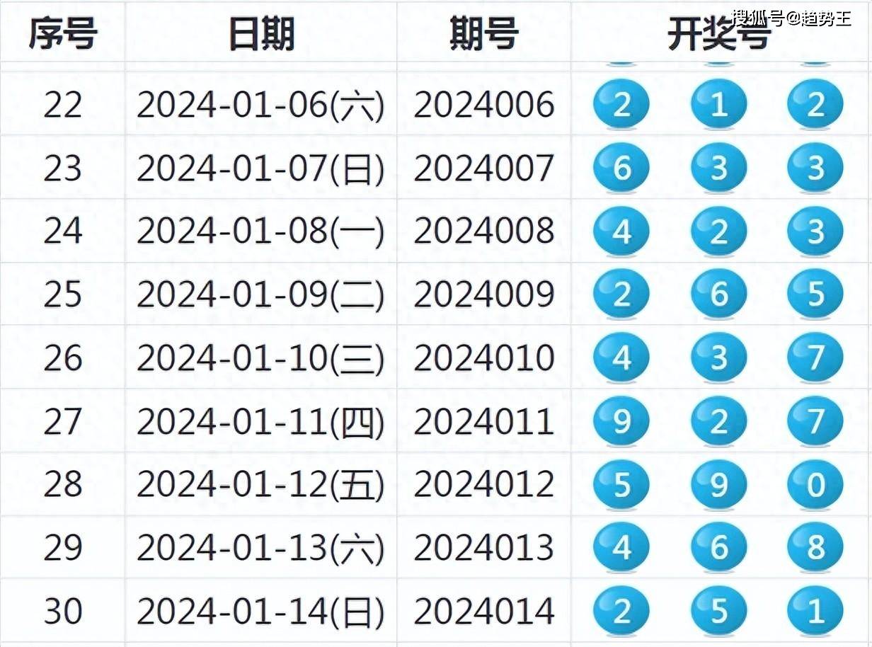 金鸡独立 第8页