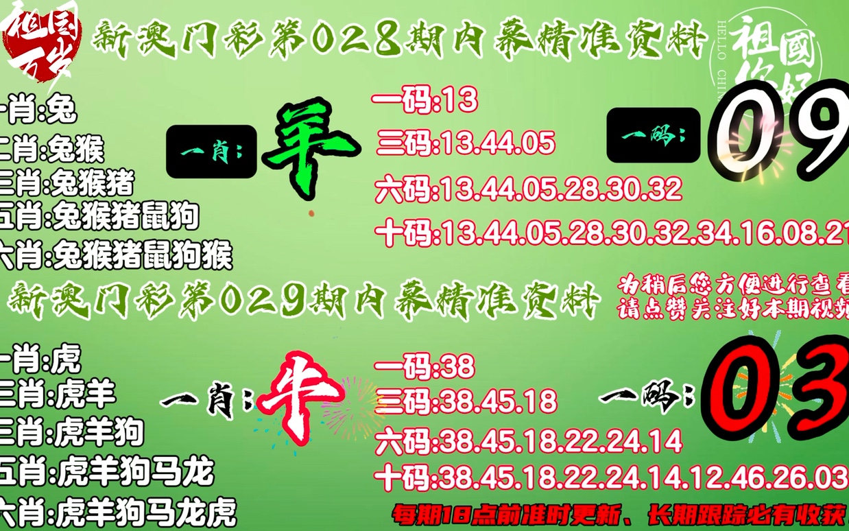 香港最准的100%肖一肖,香港最准的100%肖一肖——揭秘生肖预测的真相