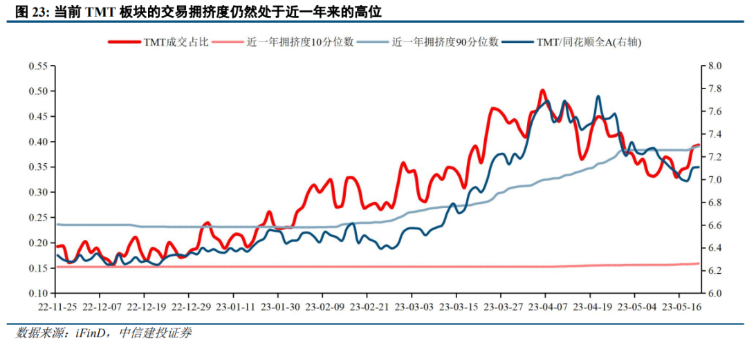 人困马乏 第8页