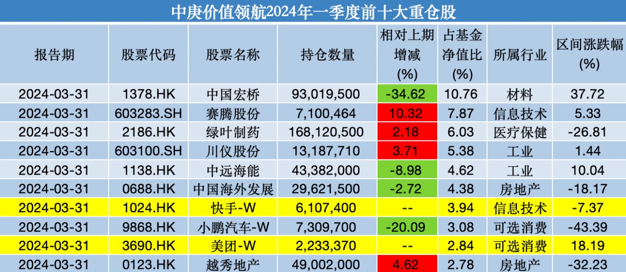 指鹿为马 第8页