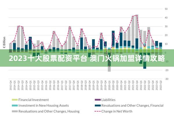 2024澳门挂牌正版挂牌今晚,澳门挂牌正版挂牌今晚——探索未来的机遇与挑战