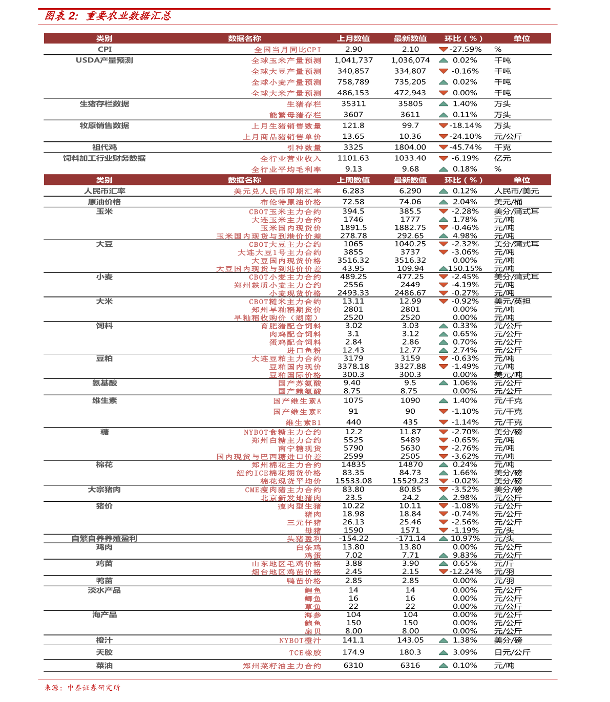 2024香港历史开奖结果查询表最新,揭秘香港历史开奖结果查询表最新动态（XXXX年）