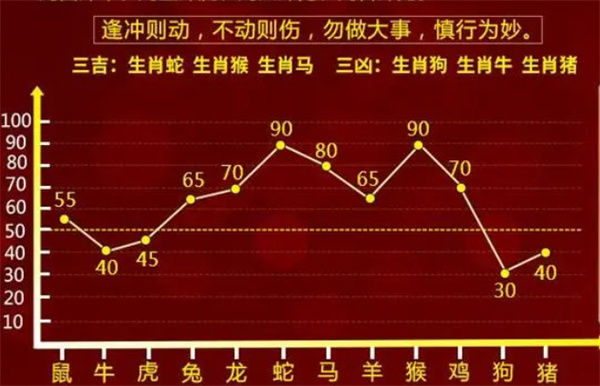 金戈铁马 第9页