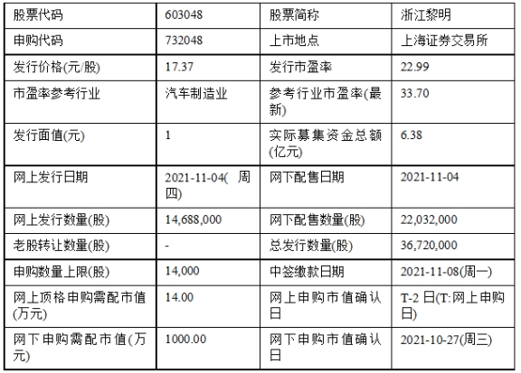 鸡犬不宁 第7页