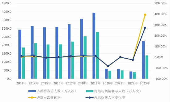 2024新澳门历史开奖记录,揭秘新澳门历史开奖记录，探寻背后的故事与趋势（2024年最新回顾）