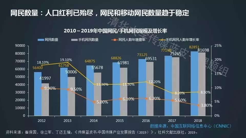 新澳门中特期期精准,新澳门中特期期精准，探索与预测的未来趋势