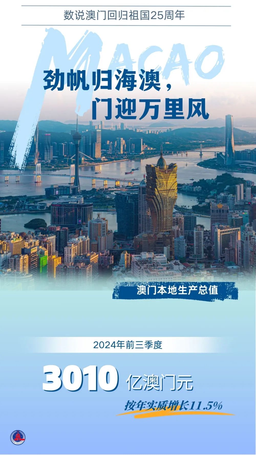 马会传真资料2025新澳门,马会传真资料2025新澳门——探索未来的机遇与挑战