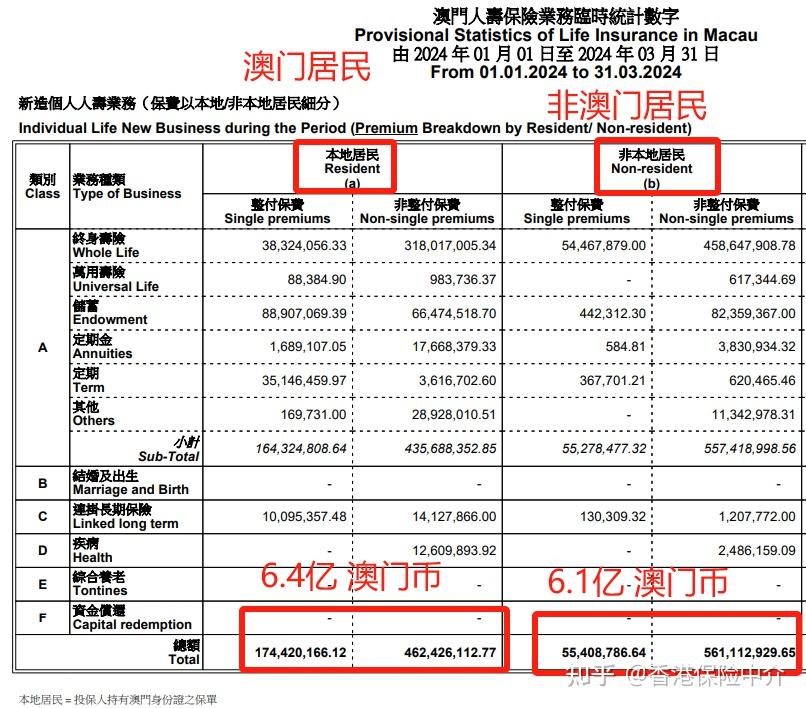 2025年澳门内部资料,澳门内部资料概览，展望2025年