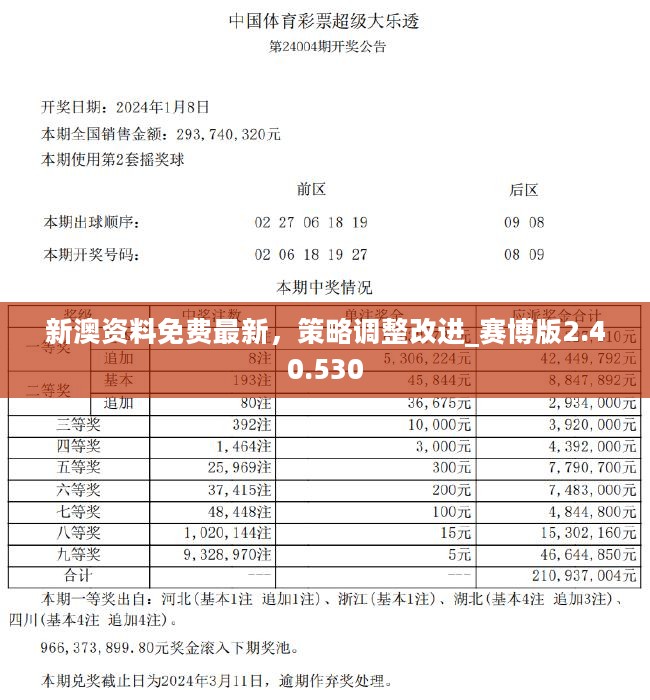 2025年新澳历史开奖记录,探索2025年新澳历史开奖记录，数据与趋势的深度解析