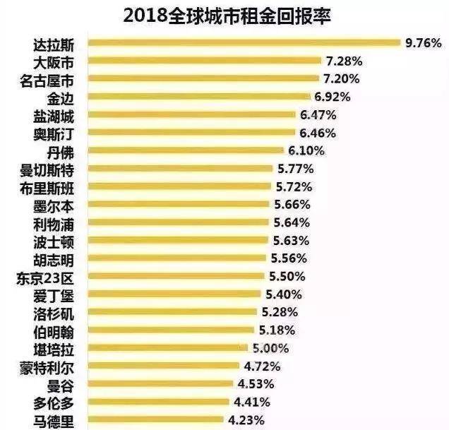 呆若木鸡 第3页