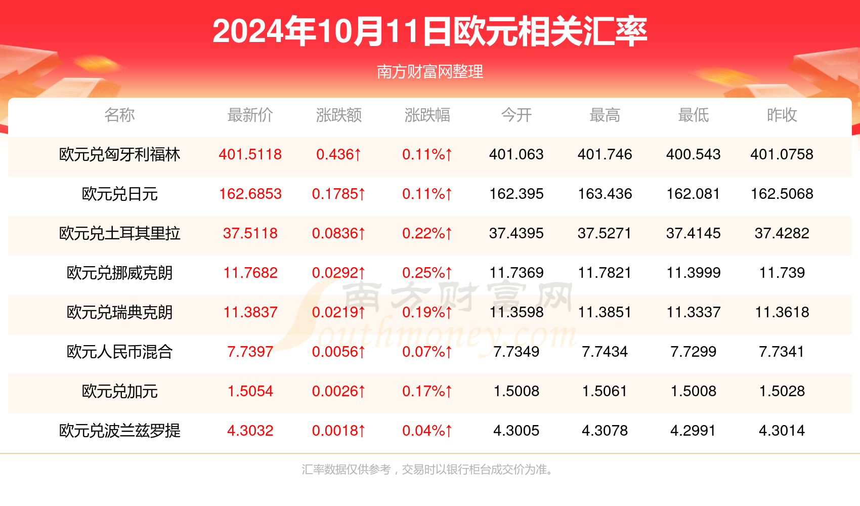 新澳门彩4949最新开奖记录今天,新澳门彩4949最新开奖记录今天——探索彩票世界的神秘与魅力