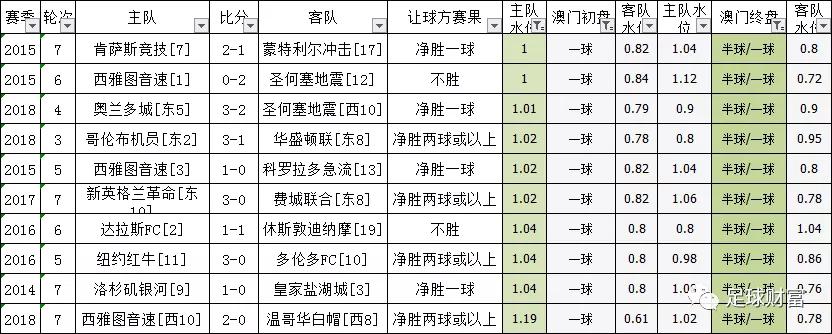 澳门三码三码精准,澳门三码三码精准，探索背后的秘密与魅力