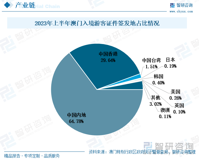 兵荒马乱 第4页