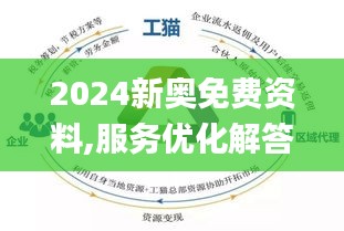 2025新奥正版资料免费提供,探索未来之路，2025新奥正版资料的免费共享之旅