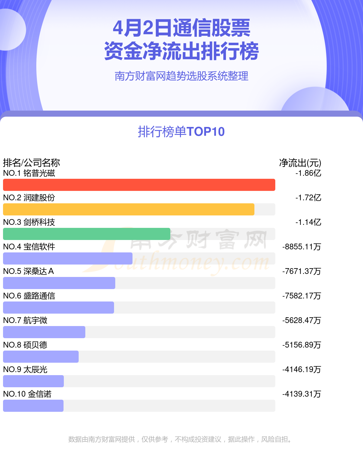 2025正版资料免费提拱,迈向信息透明化的未来，2025正版资料免费提供的趋势与挑战