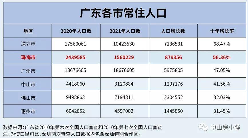 鸡犬升天 第4页