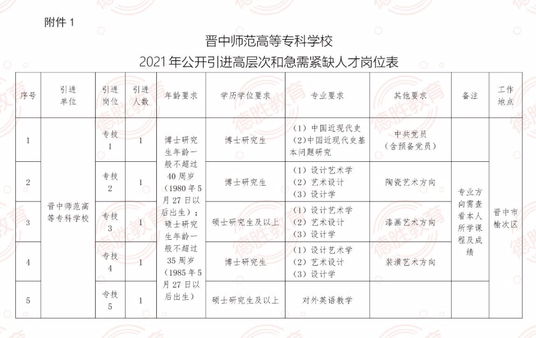 鸡毛蒜皮 第4页