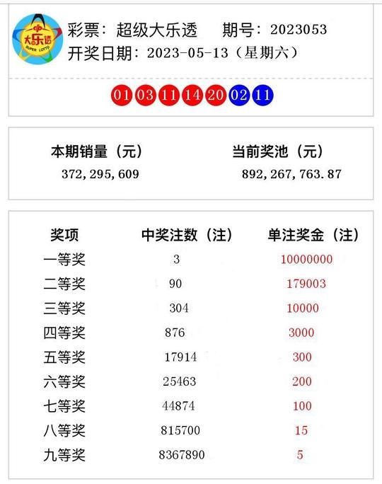 2023澳门码今晚开奖结果软件,澳门码今晚开奖结果软件——探索彩票开奖信息的最新途径