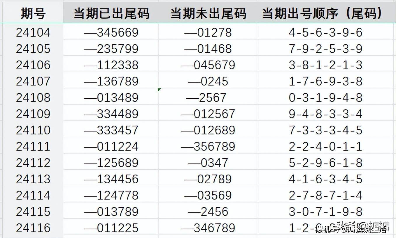 777778888王中王最新,探索数字背后的秘密，王中王最新与数字777778888的奥秘