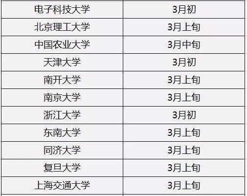 2025年2月8日 第15页