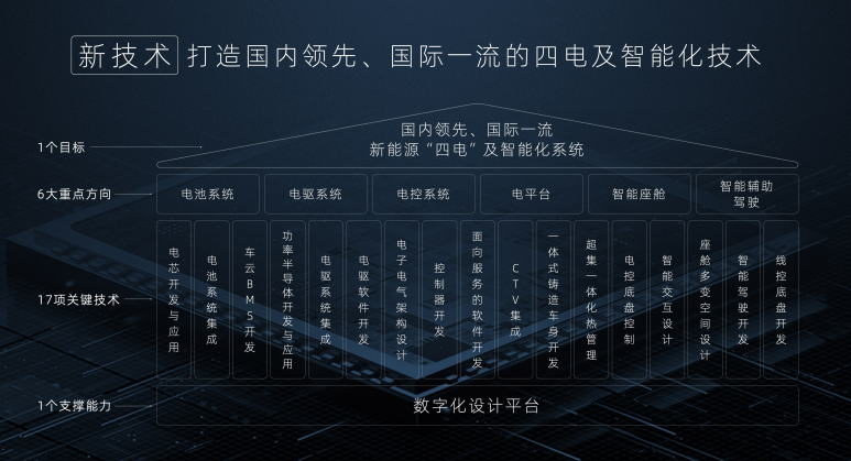 新澳门2025年正版马表,新澳门2025年正版马表，传统与创新的融合