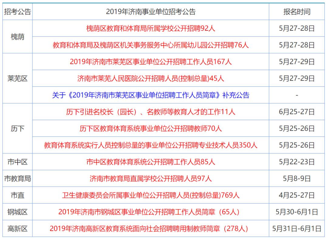 2025年香港正版资料免费大全精准, 2025年香港正版资料免费大全精准，探索与解析