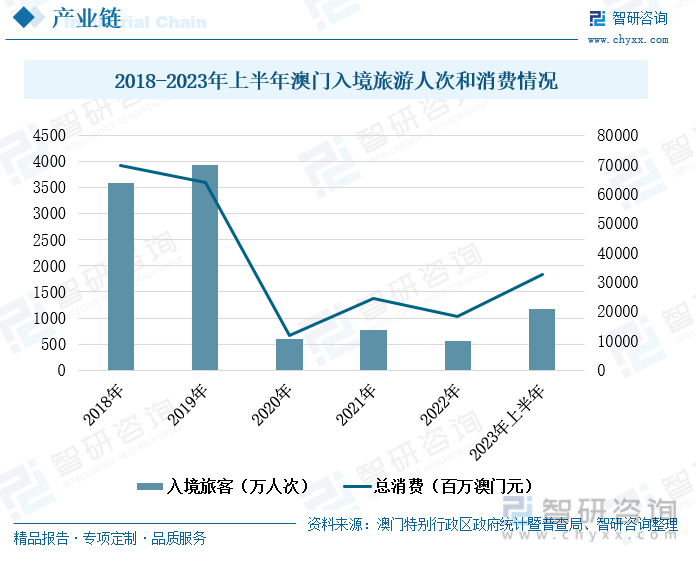 2025年澳门一肖一码,澳门一肖一码，预测与探索2025年的未来趋势