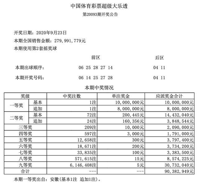 二四六期期更新资料大全,二四六期期更新资料大全，深度解析与实用指南