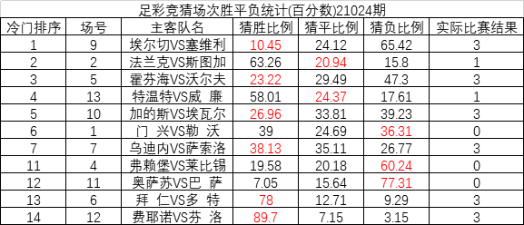 新澳门彩4949最新开奖记录057期 23-45-34-12-03-49T：09,新澳门彩4949最新开奖记录与潜在犯罪问题探讨