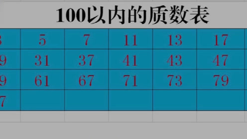 最准一尚一码100中特061期 01-08-09-17-43-46S：15,探索最准一尚一码，第100期中特061期的神秘数字解读