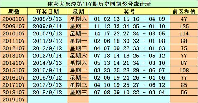 2025年全年资料免费大全优势043期 16-21-25-27-40-46R：33,探索未来，2025年全年资料免费大全优势及独特服务标识解析