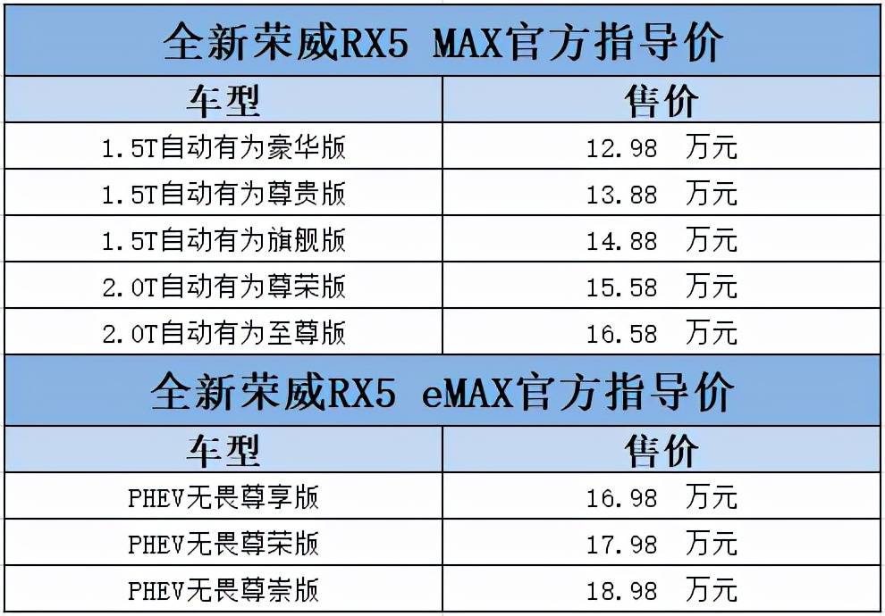 2025澳门传真免费130期 08-20-27-36-38-46S：06,探索澳门传真未来趋势，免费趋势下的机遇与挑战（以关键词澳门传真免费、博彩业发展为核心）