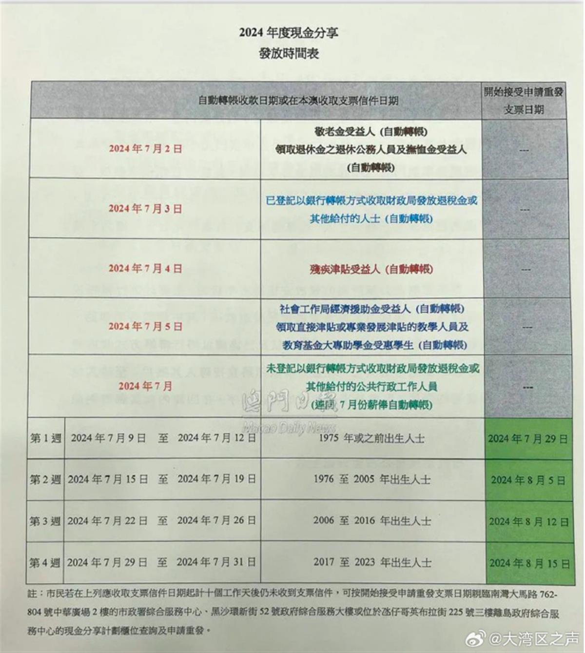 澳门一码中精准一码的投注技巧分享065期 02-07-12-19-23-27Z：23,澳门一码中精准一码的投注技巧分享——警惕背后的风险与犯罪问题（标题）