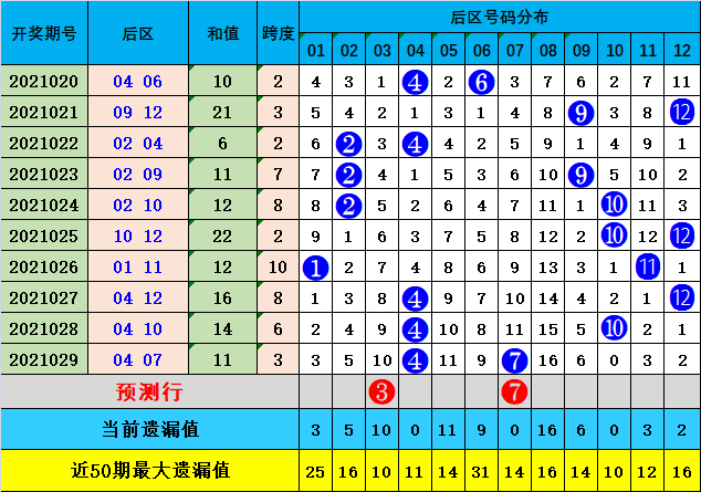 澳门码今晚开什么特号9月5号147期 16-22-25-27-32-36L：42,澳门码今晚开什么特号，理性看待彩票，警惕违法犯罪风险