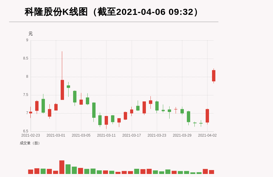 2025特马今晚开奖030期 07-16-20-33-39-46F：48,探寻幸运之门，关于彩票与未来的想象