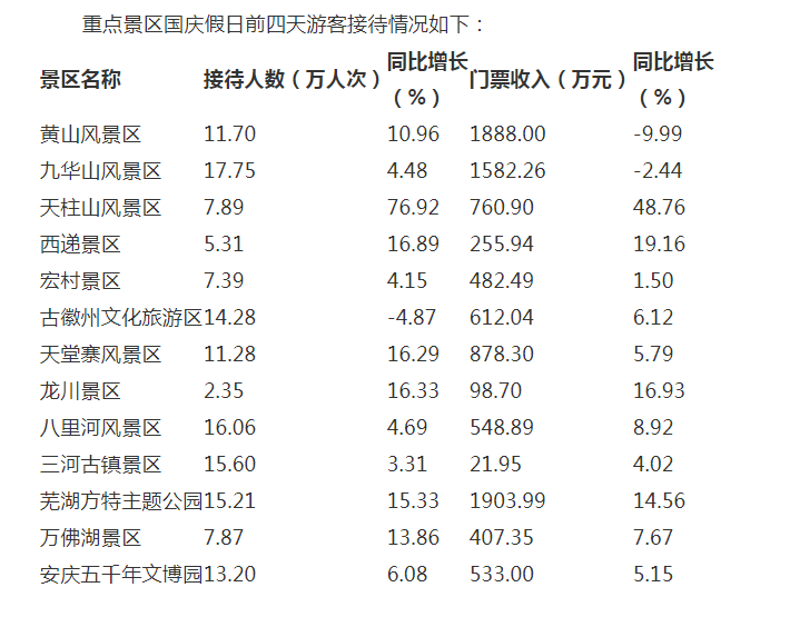 白小姐资料大全+正版资料白小姐奇缘四肖073期 11-31-40-45-46-48D：30,正版资料白小姐奇缘四肖奇缘揭秘，第073期深度解析