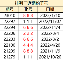 777778888精准跑狗058期 02-05-07-16-24-29B：39,探索精准跑狗，777778888的秘密与策略解析——以第058期为例