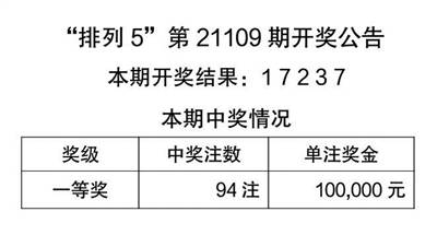 二四六天天彩资料大全网129期 02-07-15-19-25-46M：28,二四六天天彩资料大全网第129期，探索数字世界的宝藏（含02-07-15-19-25-46M及神秘数字28）