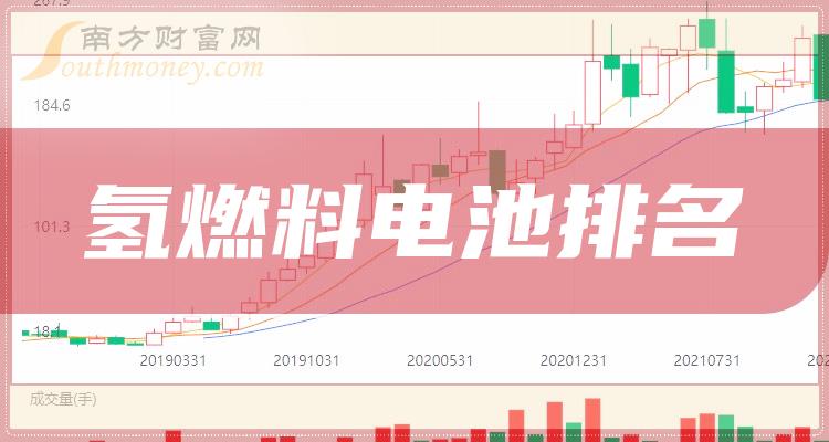 2025新奥历史开奖结果查询071期 08-09-10-15-27-35C：15,探索未知，解析新奥历史开奖结果查询第071期（关键词解读与深度分析）