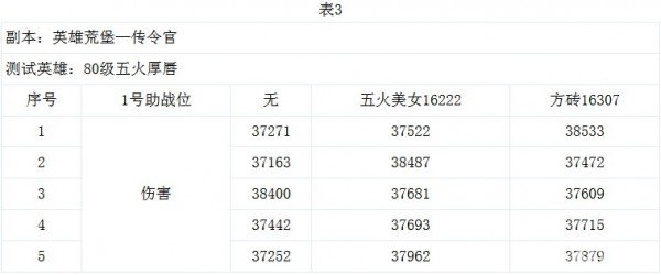 东成西就资料4肖八码004期 09-19-21-25-31-33Z：45,东成西就资料解析与肖八码期数探索——以004期为例