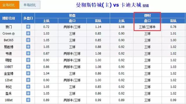 2025年新澳门今晚开奖结果2025年003期 11-22-07-39-42-18T：06,探索未来之门，关于澳门彩票的奥秘与期待——以澳门彩票2025年003期开奖为例