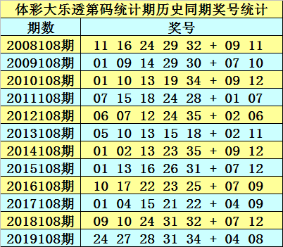 全年资料免费大全正版资料最新版024期 18-11-08-14-42-45T：36,全年资料免费大全正版资料最新版第024期，探索与获取信息的宝藏