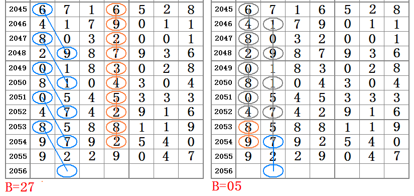 管家婆一肖一码100045期 16-03-06-45-12-23T：09,管家婆一肖一码100045期揭秘，探索数字背后的奥秘