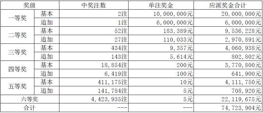 新澳天天开奖资料大全最新5089期 02-09-24-27-37-44T：38,新澳天天开奖资料解析与探索，第5089期深度剖析