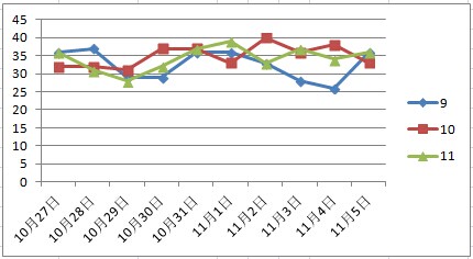 新澳天天开奖资料大全的推荐理由013期 02-03-05-08-09-39P：06,新澳天天开奖资料大全的推荐理由——以第013期为例，探索幸运之门